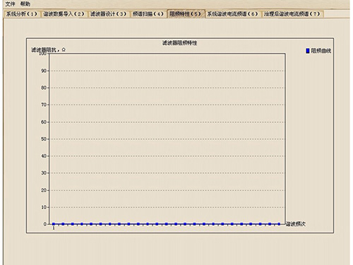 滤波器设计计算分析软件